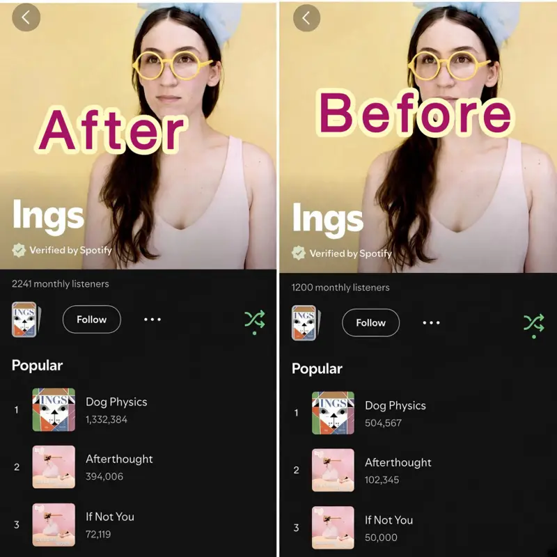 Before and after Spotify profile for Ings showing monthly listeners rising from 1,200 to 2,241